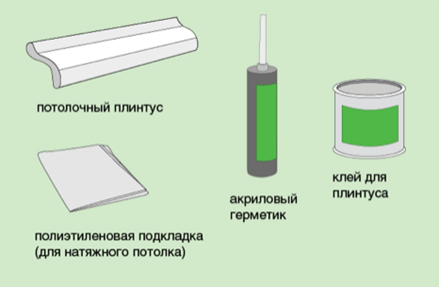 Как приклеить потолочный карниз