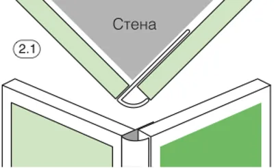 Уголки для плитки