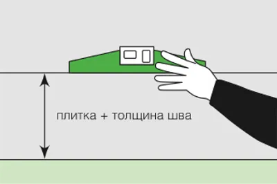 Разметка для укладки плитки
