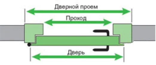 Изображение выглядит как знак, рисунок Автоматически созданное описание