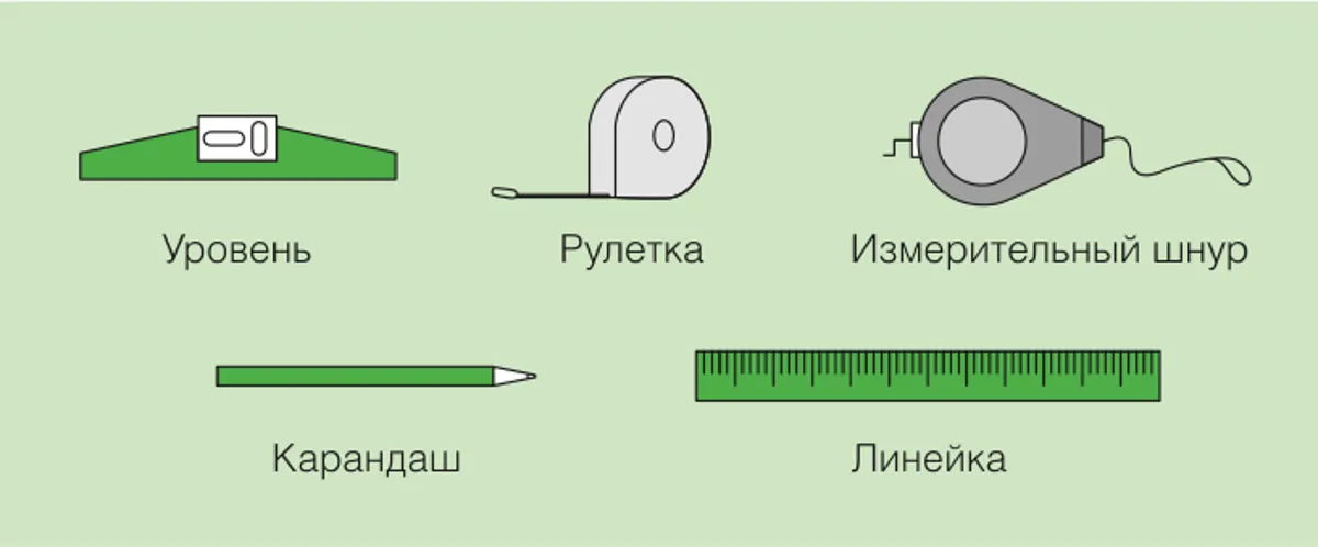 Подготовка к укладке плитки на стену