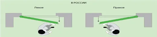 Устанавливаем двери сами