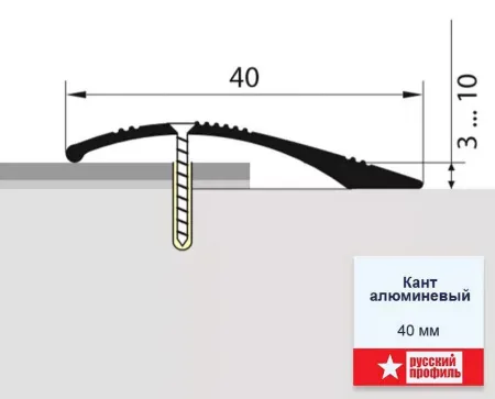 Кант полукруглый 40мм 0,9 токио "Русский профиль" В
