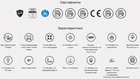 Ламинат Sunfloor 51 Ясень Вирджиния1380х161х8мм V4 33кл